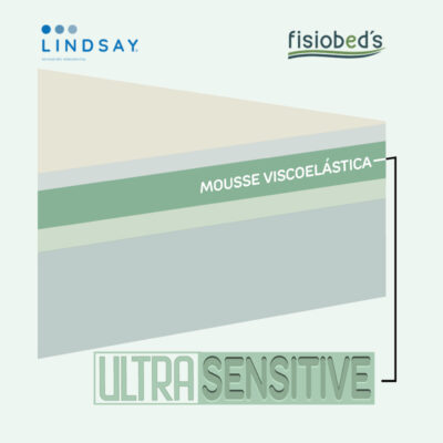 zoom-lindsay-fisiodeds-ultrasensitive